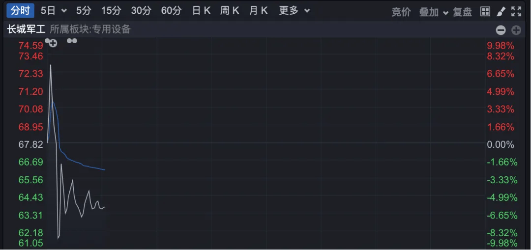 沪指突破3700点！A股4000点可期？