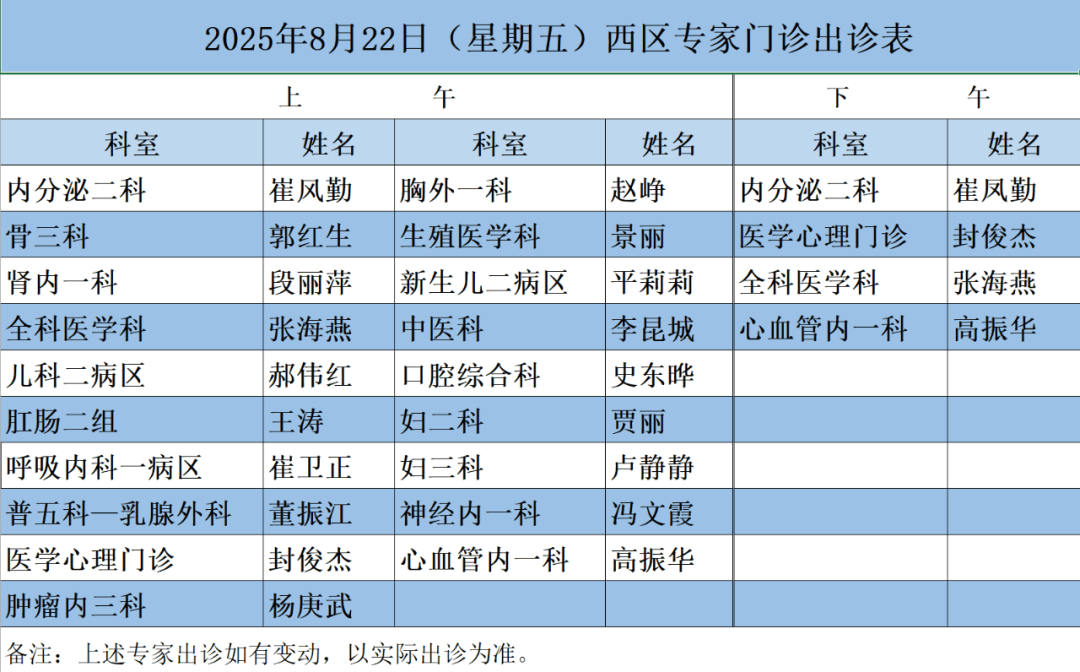 中心医院专家8月18日至8月24日出诊时间表