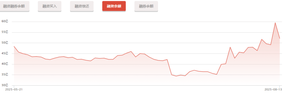 股价连涨，频繁预警！谁在“热炒”寒武纪？