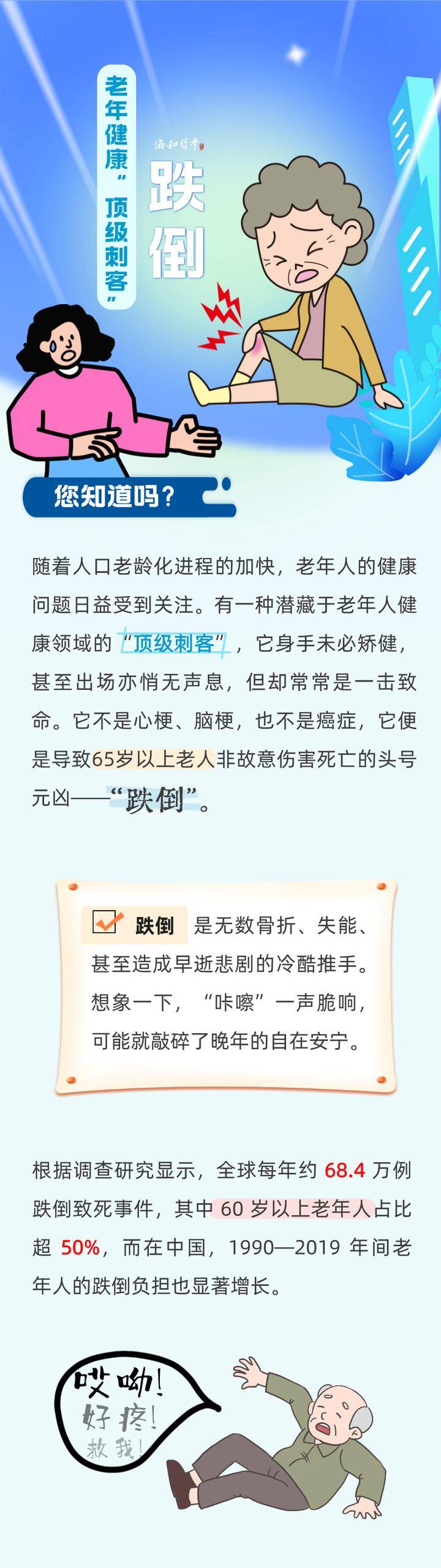 成年人对跌倒的风险有多少了解？全国调