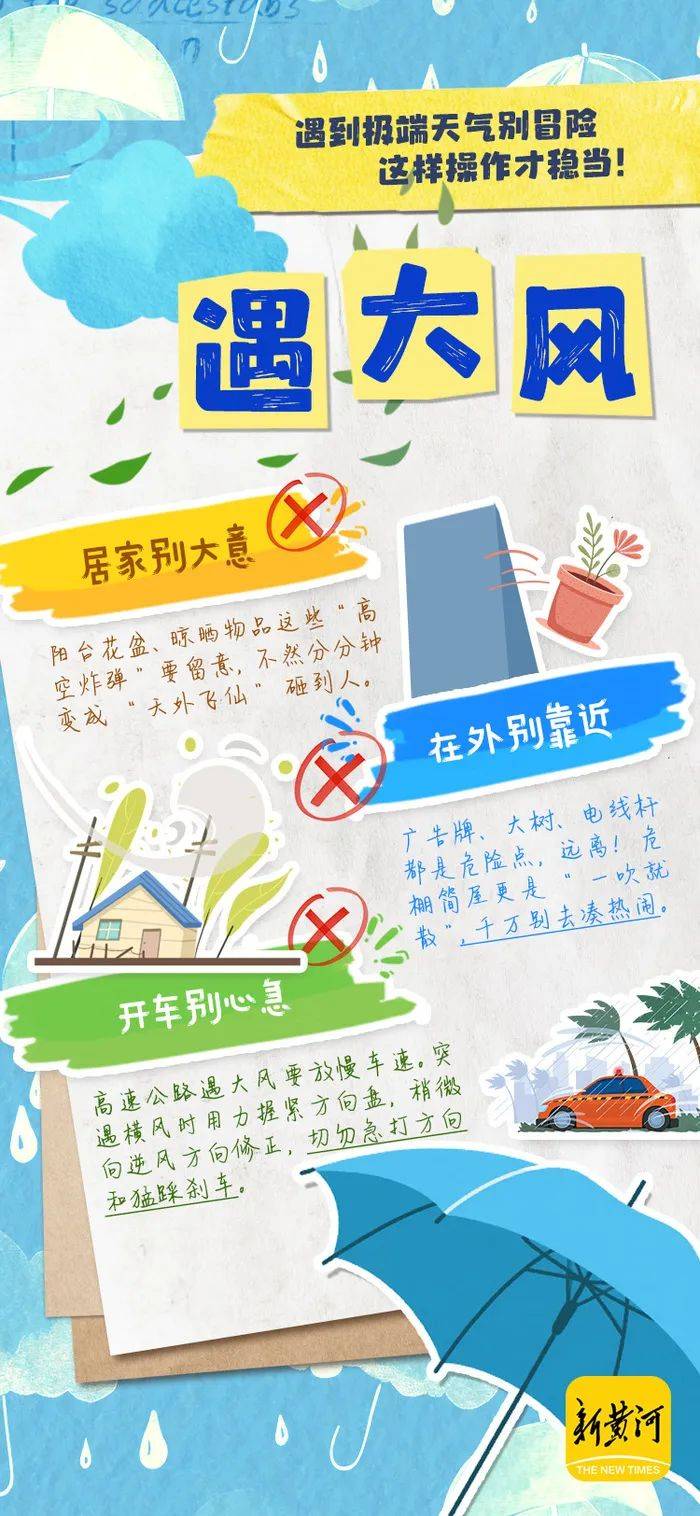 局部暴雨或大暴雨+雷电，10级以上大风，山东最新天气预报