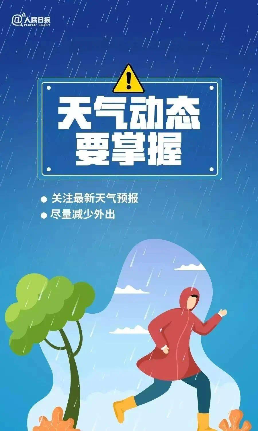 东营天气预报