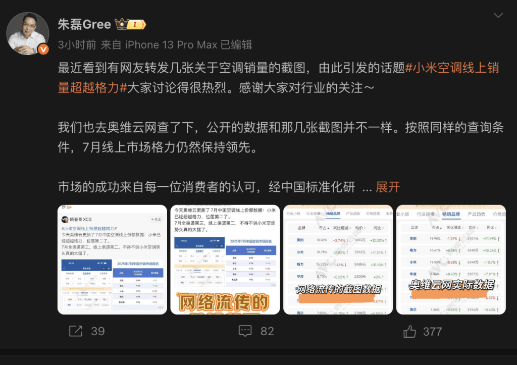 谁是在线空调中的第二名？ Gree Marketing总监在反