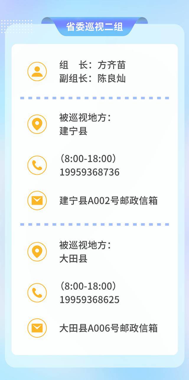 福建省委部署，8个巡视组已完成进驻！联系方式公布