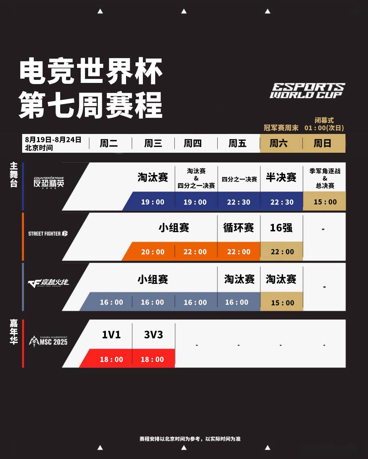 2025 电竞世界杯进入最后一周今晚中国战队 tyloo 出战《cs2》