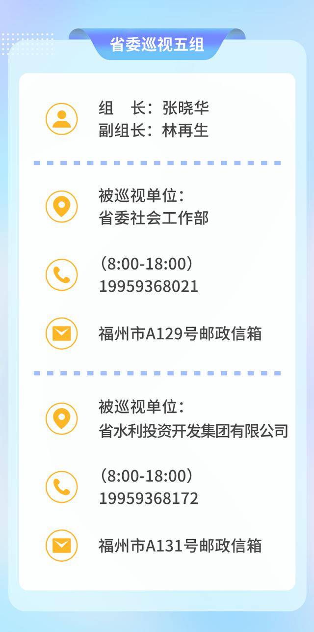 福建省委部署，8个巡视组已完成进驻！联系方式公布