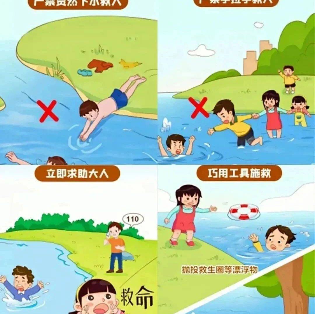防溺水|筑牢生命防线,远离溺水之殇_游泳_下水_家长