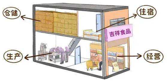 听劝的房东在这里砌了一堵墙，结果救了一楼人！