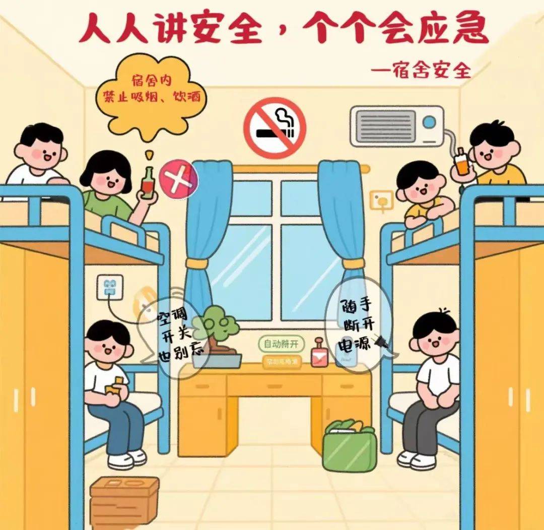 3 | 入住盲盒:安全第一,通关文牒!