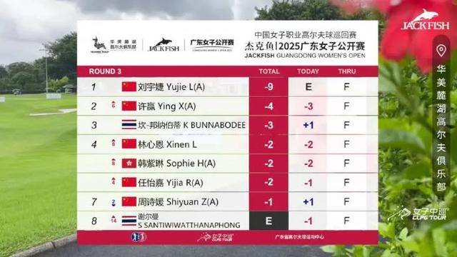刘国梁15岁女儿刘宇婕赢得高尔夫职业赛首冠