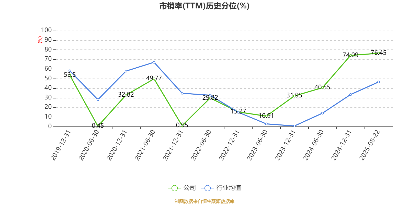 江苏银行：2025年上半年净利润202.38亿元 同比增长8.05%