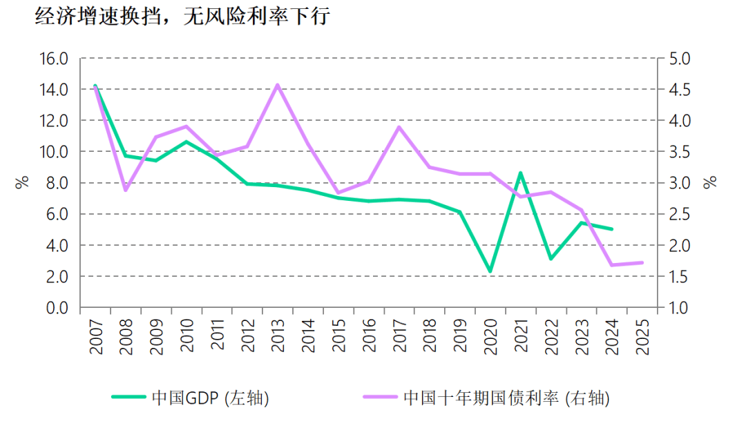 「黄金+」：你投资组合的压舱石