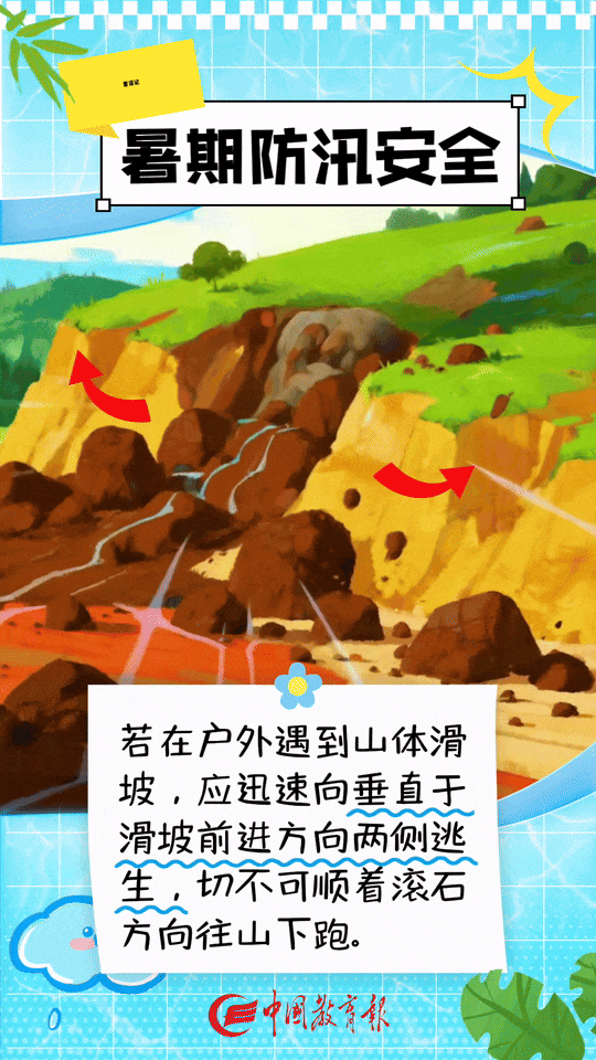 中央气象台发布暴雨预警！10条避险提醒要牢记→