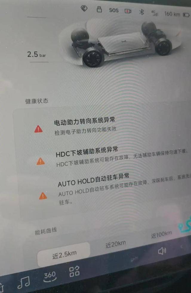 央媒“痛批”某新势力隐瞒缺陷，“瞒天过海”