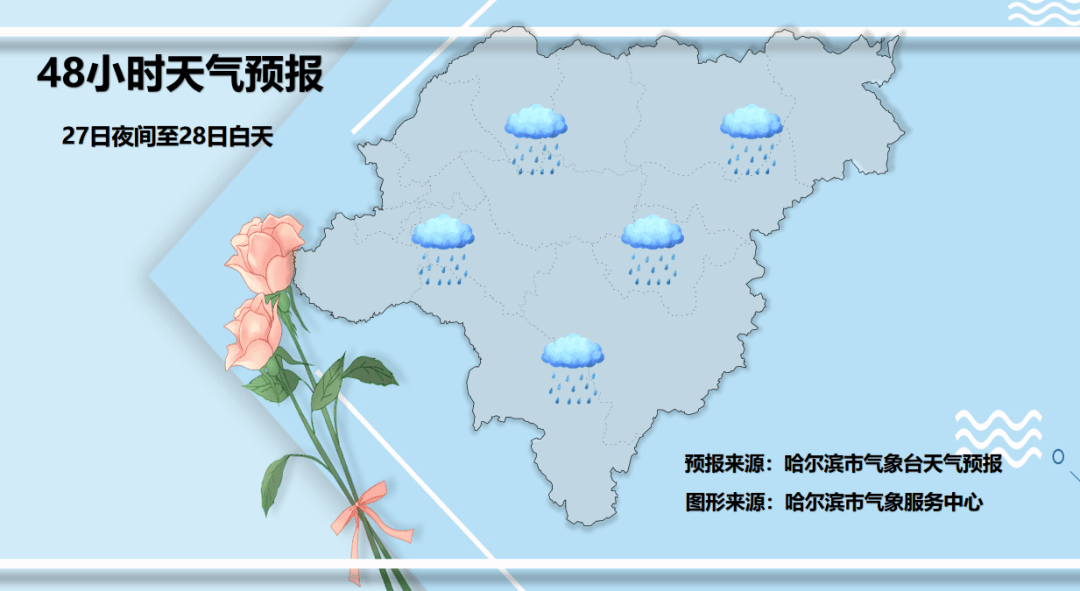 【今日关注】多云天气为主 气温适宜