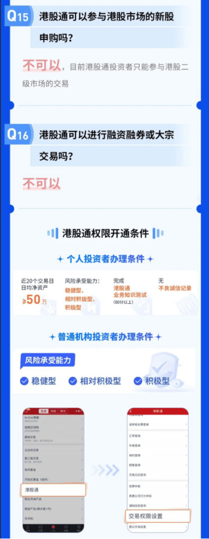 怎么可以购买港股股票呢