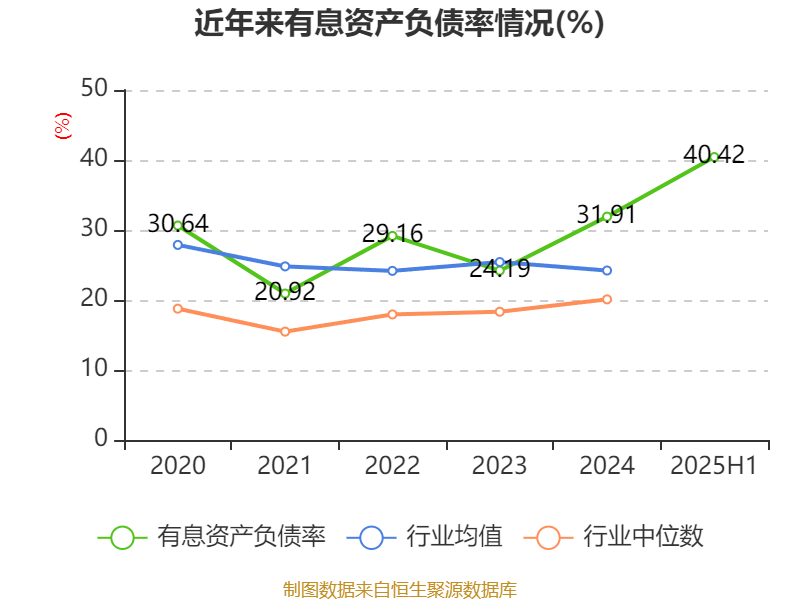 迎丰股份：2025年上半年实现营业总收入6.92亿元