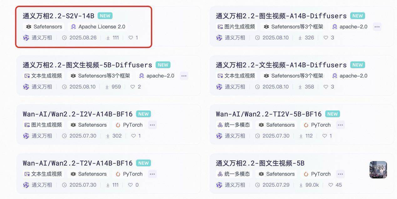 阿里开源Wan2.2-S2V模型：静态图与音频合成电影级数字人视频