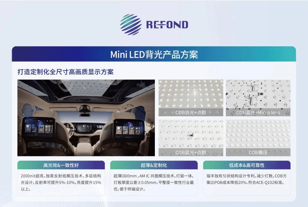 太阳成集团tyc234cc[主页]网址智己、蔚来LED车载屏