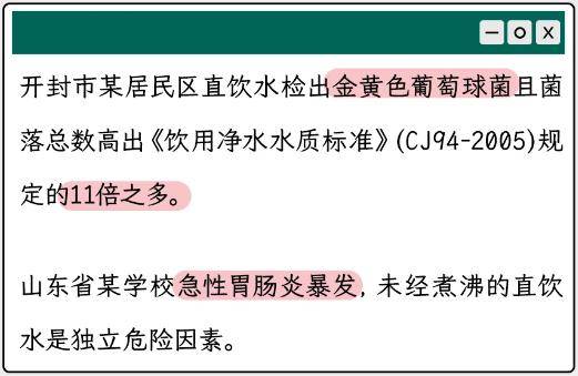 小区里“自助水站”越来越常见，里面的水能放心喝吗