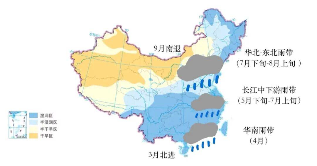 锋面雨带,特指在中国东部季风区,由于来自海洋的夏季