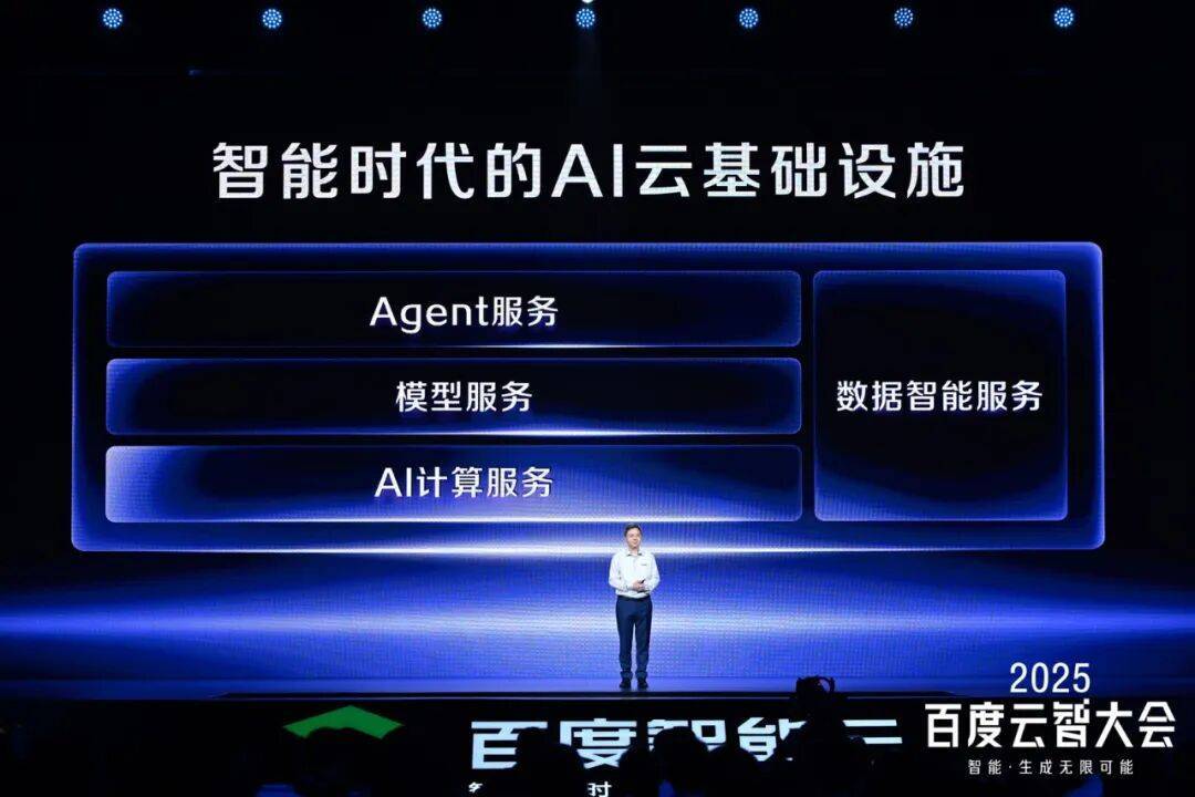 百度智能云领航AI云市场，企业携手共探智能经济新蓝海
