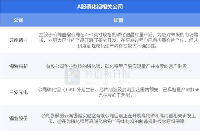 AI时代“隐秘赢家”？这类半导体“逆袭”走到聚光灯下