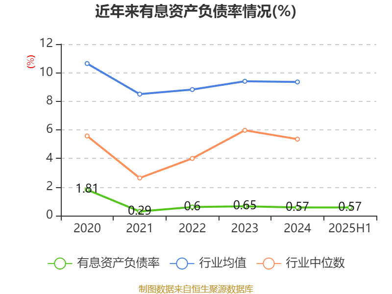 科思科技：2025年上半年净利润同比减亏3107.27万元
