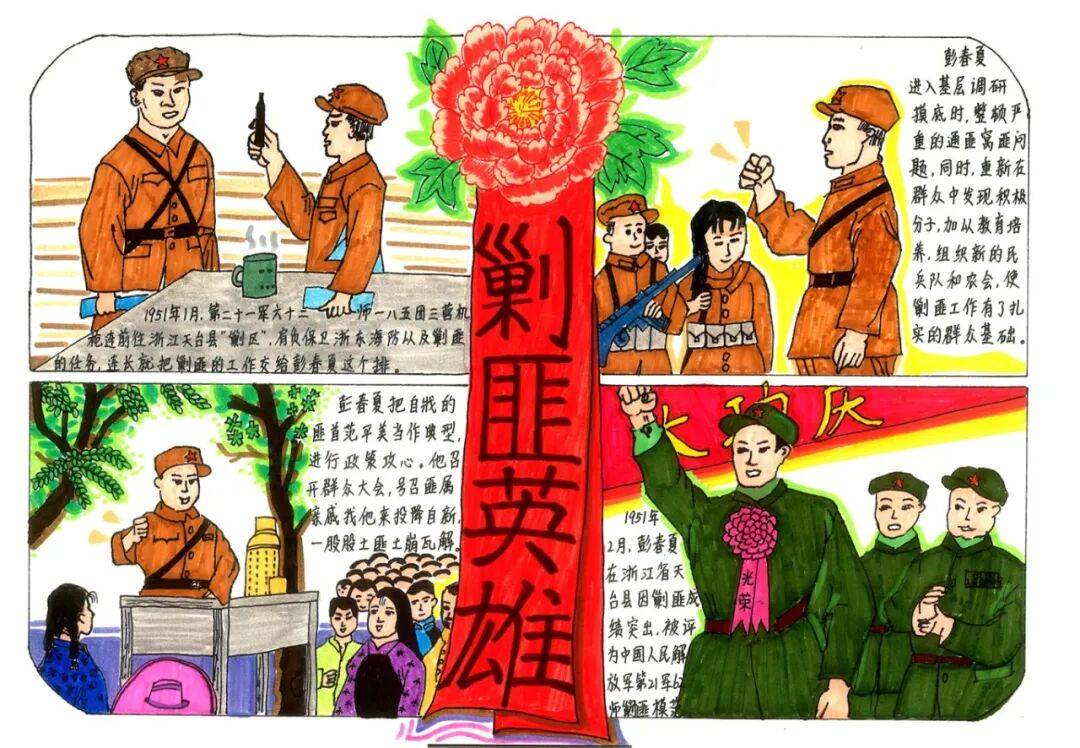 翔安区"红色基因 我们传承"主题电子画展邀您共赏