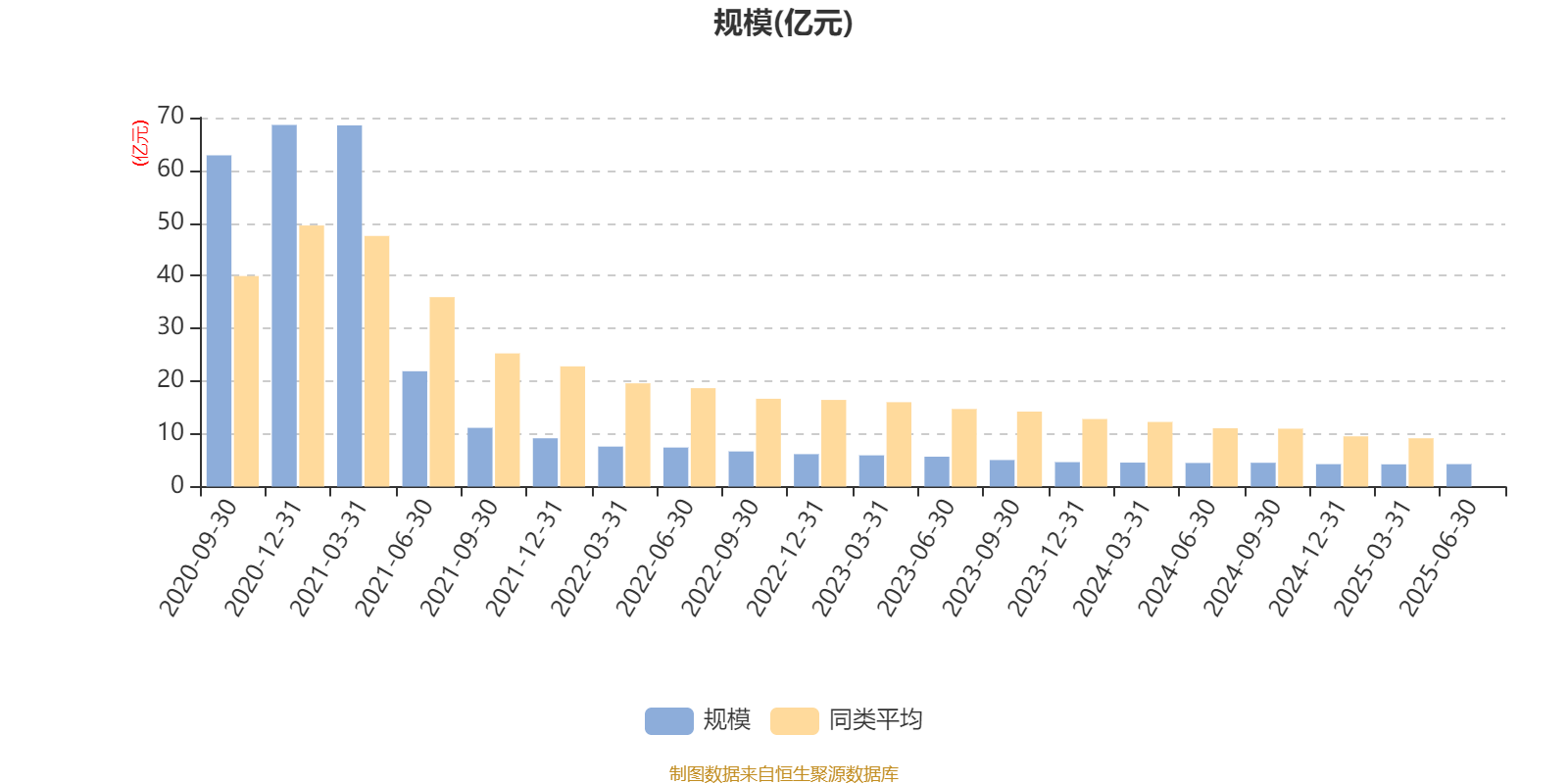 中银顺兴回报一年持有期混合A：2025年上半年利润3134.12万元 净值增长率7.62%