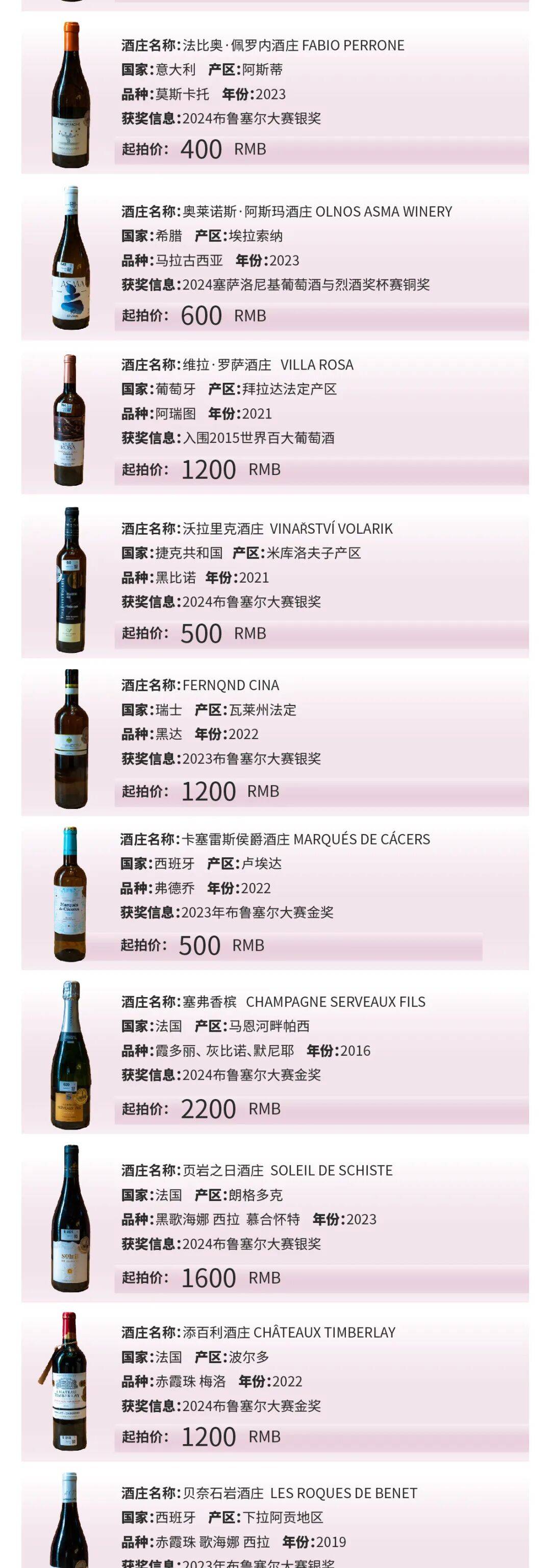 2025葡萄酒与葡萄酒艺术品拍卖会