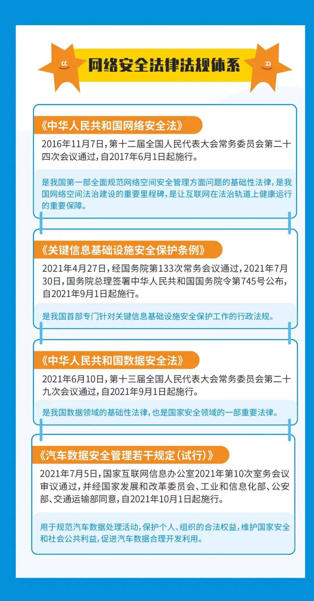 国家网络安全宣传周丨网络安全为人民 网络安全靠人民