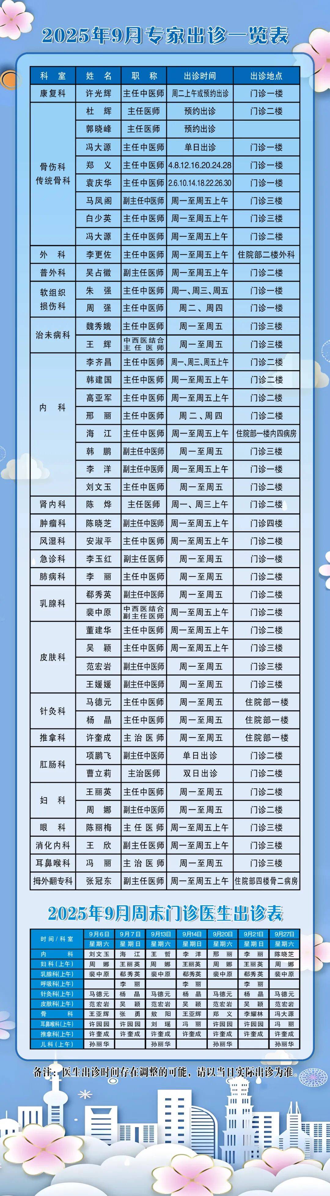 包含中国医学科学院阜外医院专家挂号就诊的全程安排的词条 包含中国医学科学院阜外医院专家挂号就诊的全程安排的词条
