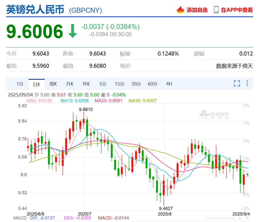 乐鱼体育- 乐鱼体育官网- APP世界杯指定平台2026年去英国留学一年要花多少钱？