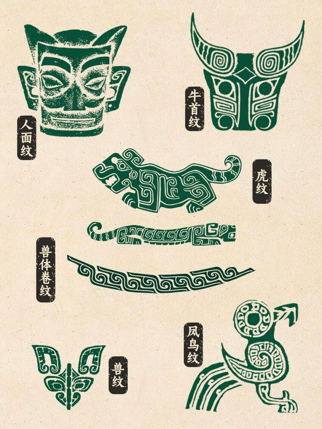 三星堆青铜印章纹样