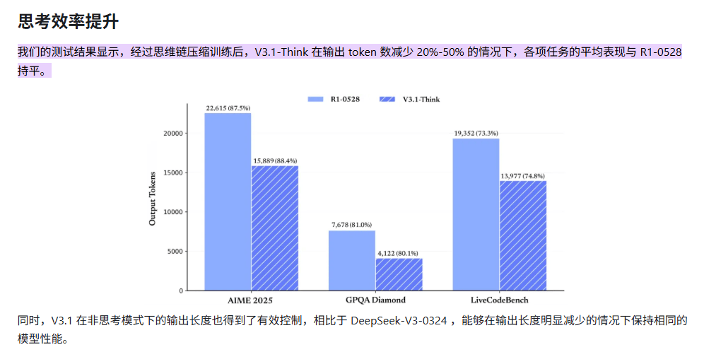你的AI越来越蠢？因为它学会见人下菜碟了。