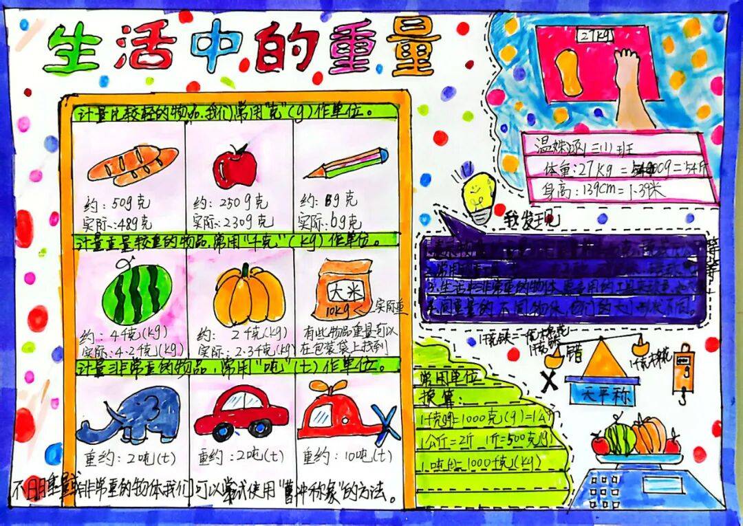 解锁数学乐趣!丰台三小二至六年级暑假数学实践活动纪实