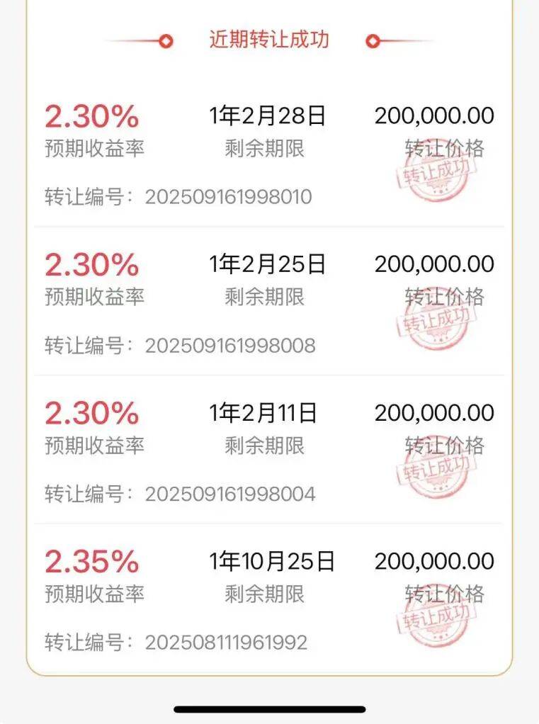 热抢!民营银行上架大额存单,年利率突破2% 热抢!民营银行上架大额存单,年利率突破2%