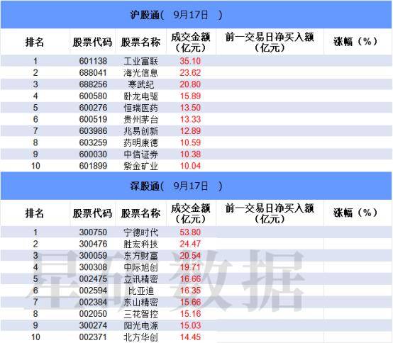 数据看盘IM合约空头连续两日大幅减仓 多路资金豪掷2.6亿抢筹蔚蓝锂芯