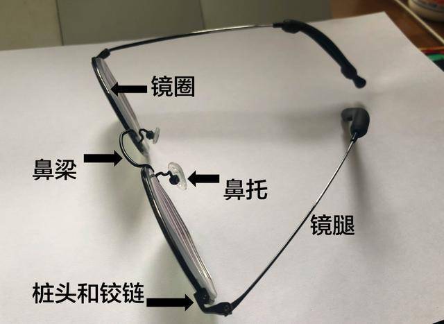 你的眼镜为什么总是歪的，像被揍了一拳？