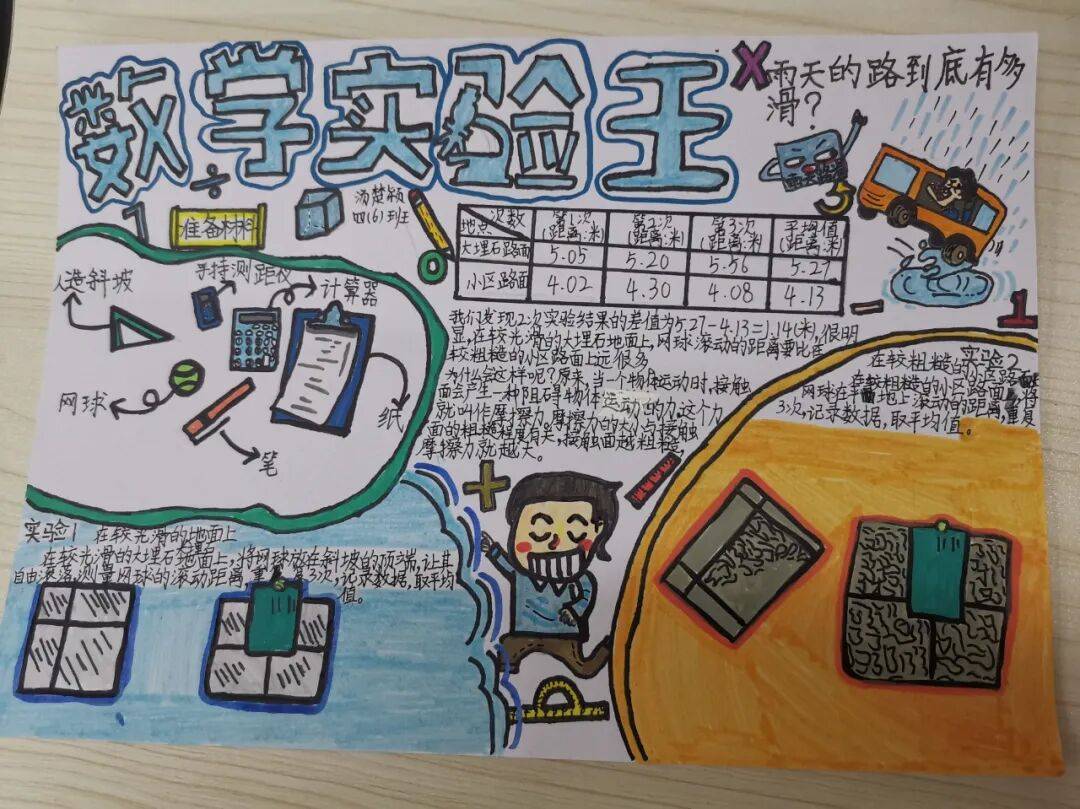 工整的字母书写仿佛在跳芭蕾,创意十足的文明礼仪手抄报让记忆不再