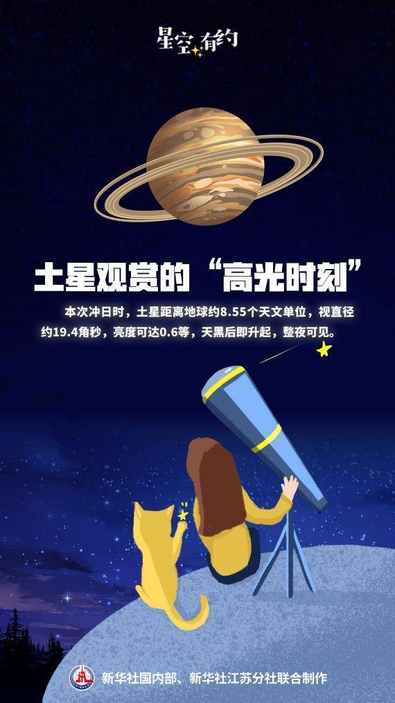9月21日土星冲日，本次观测有“彩蛋”