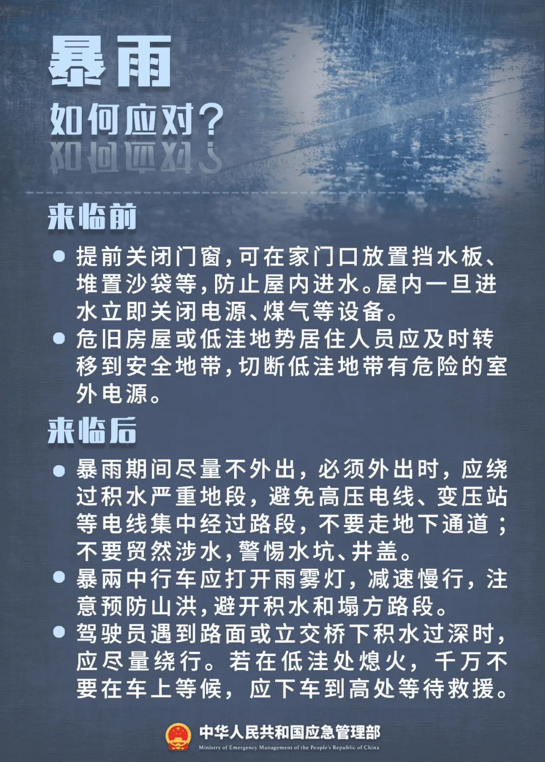 安康市天气马上知