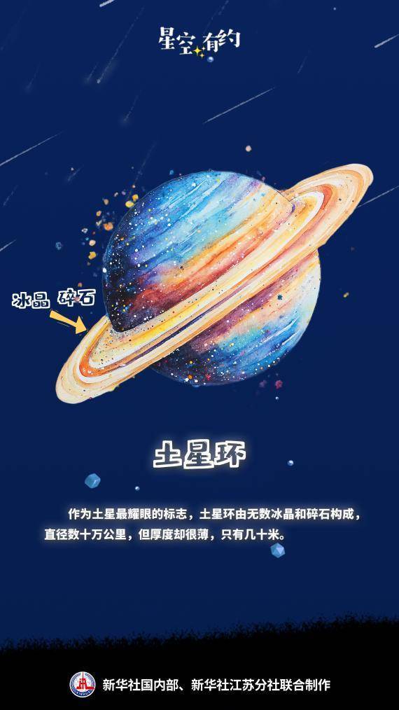 9月21日土星冲日，本次观测有“彩蛋”