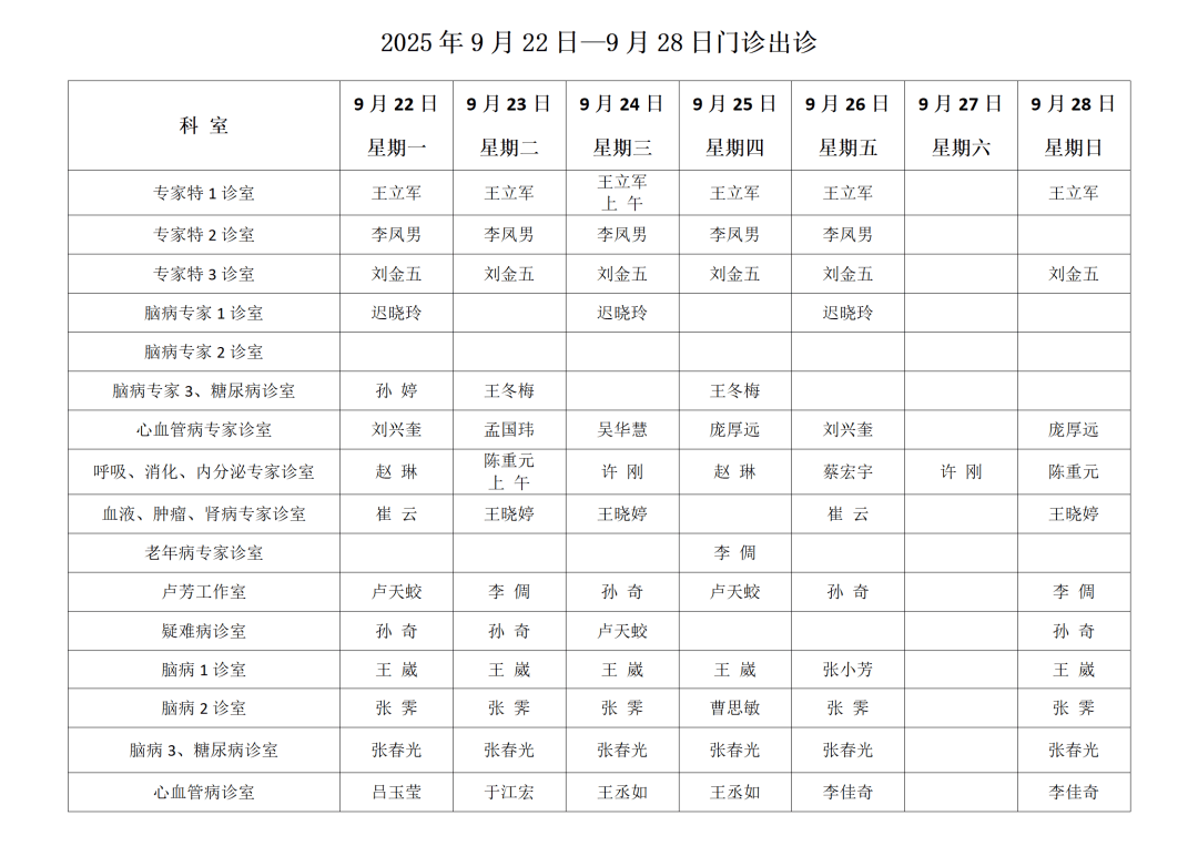 关于北京肿瘤医院、朝阳区代挂专家号，减少患者等待就医的时间的信息