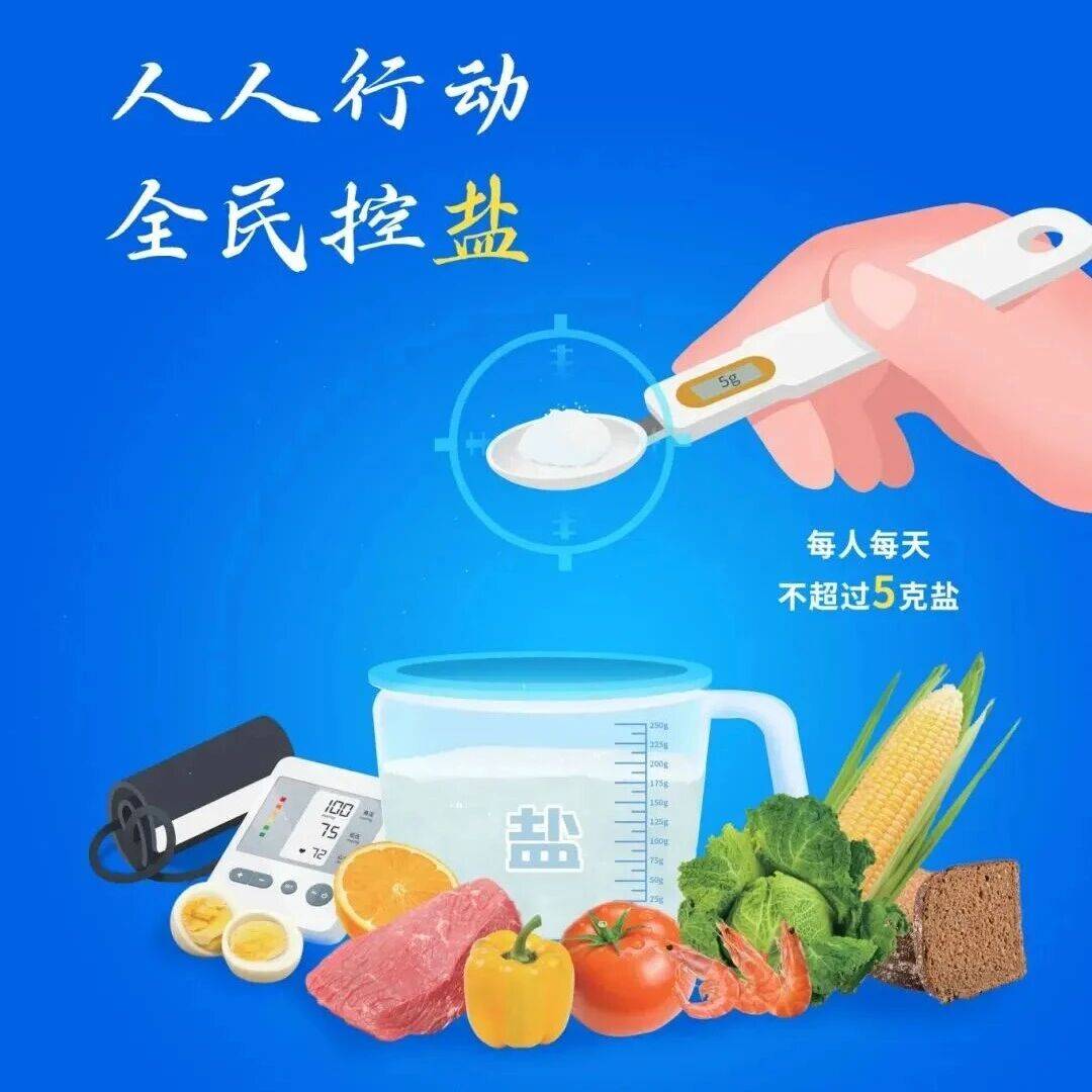 “9·15”中国减盐周 | 人人行动 全民控盐_骨质疏松症_宣传_家庭