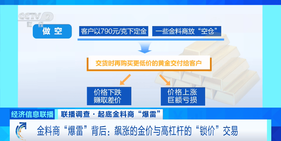 爆雷！一夜之间，人去楼空！