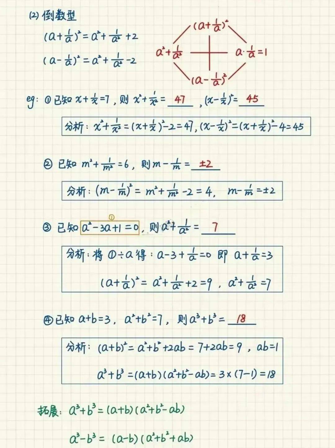 中考数学公式专项（几何/代数/统计）的简单介绍