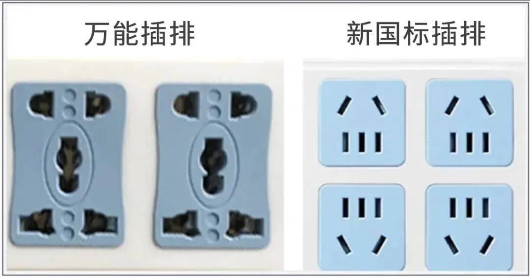 自查！这种插线板早就被禁用了
