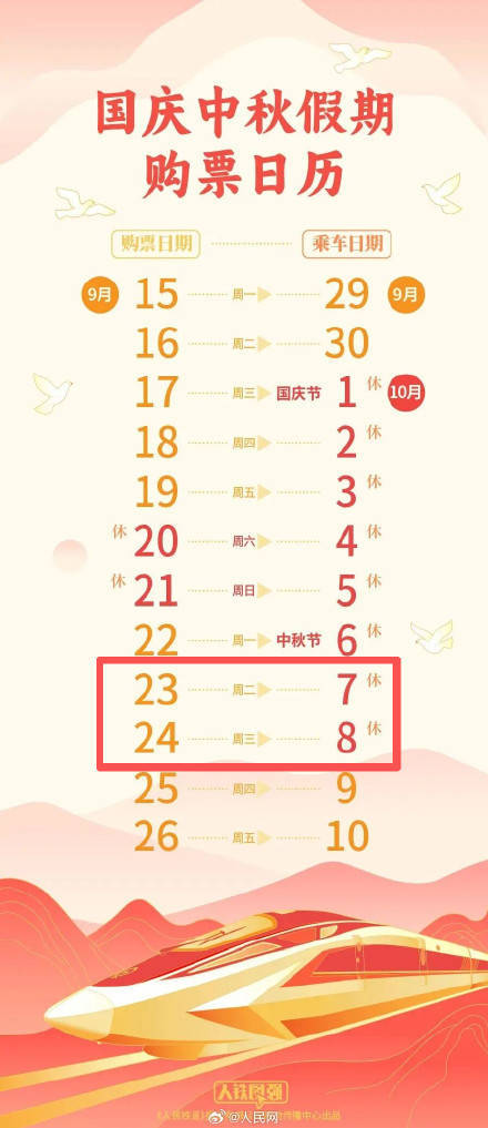 注意！10月7日火车票明日开售
